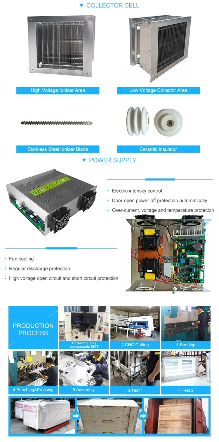 Duct Mounted Cooking Oil Mist Purifier with Electrostatic Filter